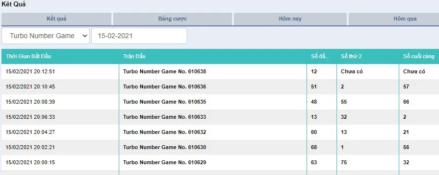 Bảng trả kết quả Number Game