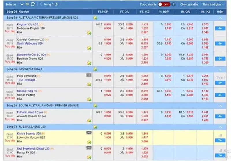 Mẹo nhà cái chuẩn, chọn nhà cái uy tín hàng đầu năm 2025