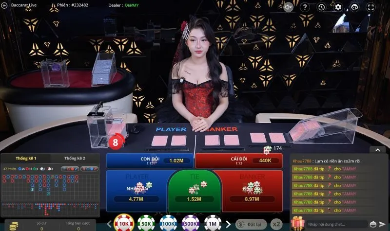 Ưu điểm khi chơi Baccarat Five88