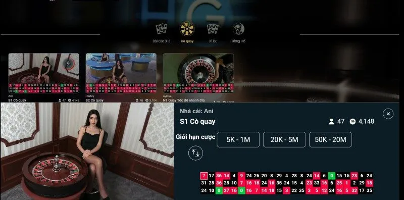 Mẹo chơi Wheel of Fortune Five88 giúp dễ thắng hơn